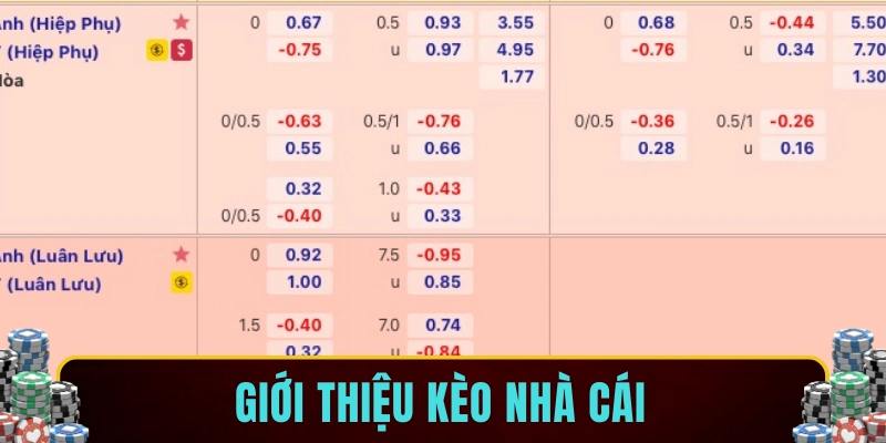 Giới thiệu kèo nhà cái